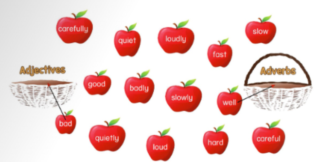 Unit 4. Spending time with family and friends - SBT Tiếng Anh 5 - Phonics Smart 8 1