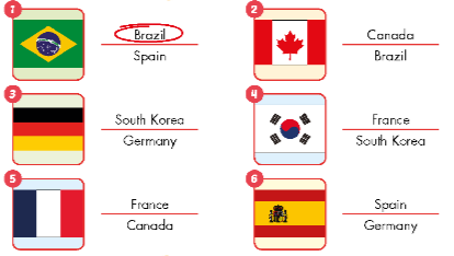 Unit 4. Travel - SBT Tiếng Anh 5 - iLearn Smart Start 4 1
