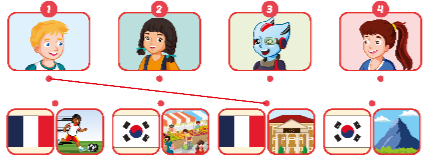 Unit 4. Travel - SBT Tiếng Anh 5 - iLearn Smart Start 6 1