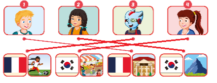 Unit 4. Travel - SBT Tiếng Anh 5 - iLearn Smart Start 6 2