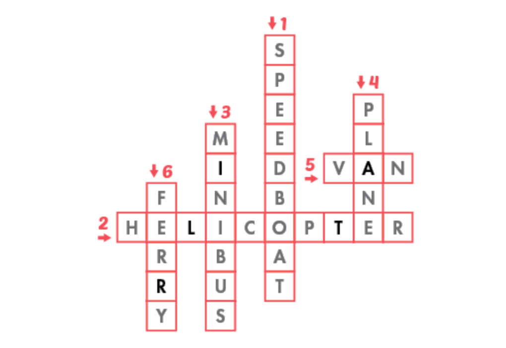 Unit 4. Travel - SBT Tiếng Anh 5 - iLearn Smart Start 9 2