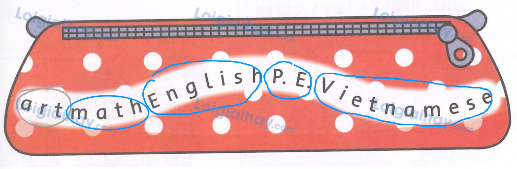 Unit 4. We have English! - SBT Tiếng Anh 4 - Family and Friends 0 2