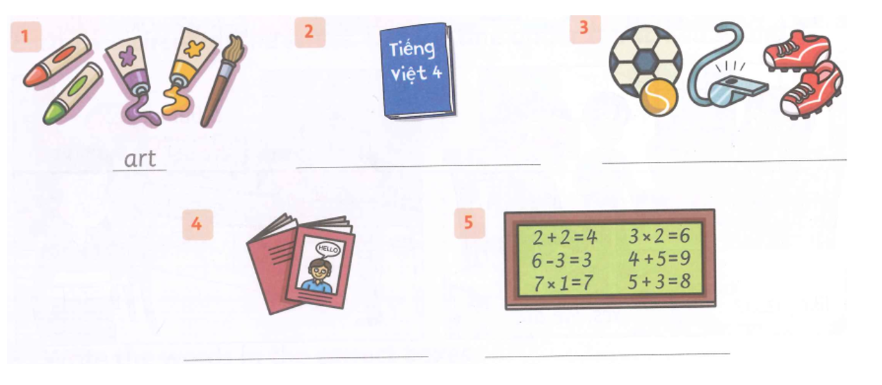 Unit 4. We have English! - SBT Tiếng Anh 4 - Family and Friends 1 1