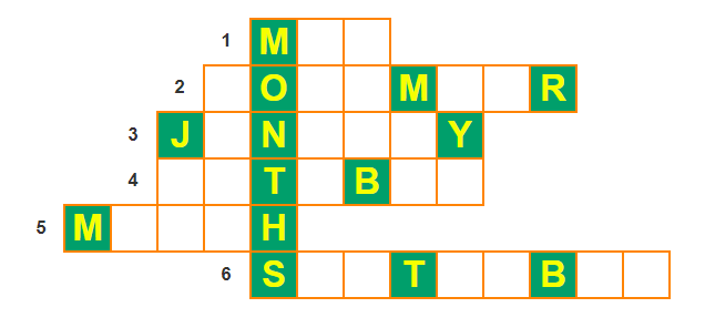 Unit 4. When's your birthday? trang 16 Sách bài tập (SBT) Tiếng Anh 4 mới 3 1