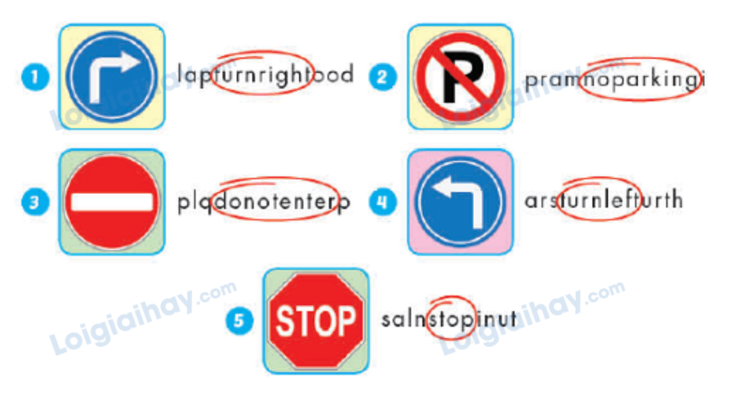 Unit 5. Getting around - SBT Tiếng Anh 4 - iLearn Smart Start 0 2