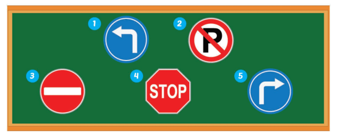 Unit 5. Getting around - SBT Tiếng Anh 4 - iLearn Smart Start 1 1