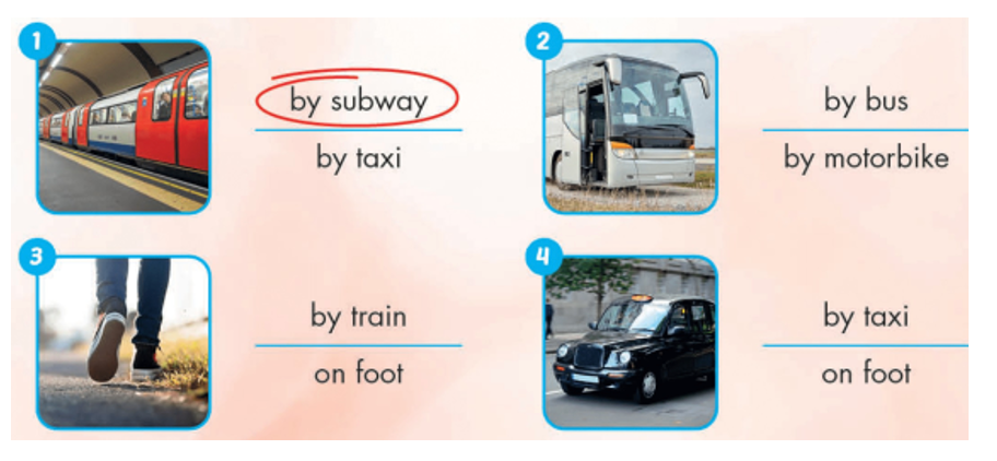 Unit 5. Getting around - SBT Tiếng Anh 4 - iLearn Smart Start 12 1