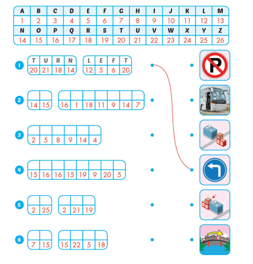 Unit 5. Getting around - SBT Tiếng Anh 4 - iLearn Smart Start 17 1
