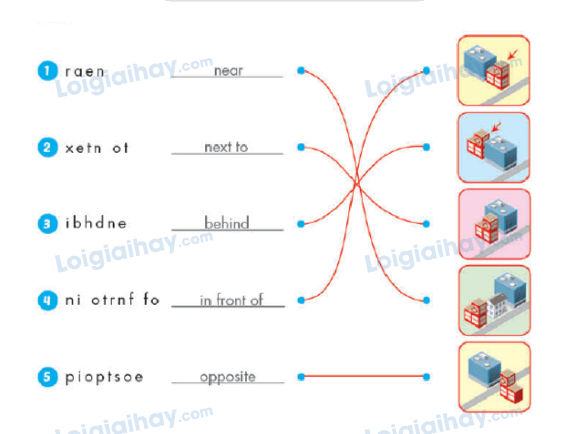 Unit 5. Getting around - SBT Tiếng Anh 4 - iLearn Smart Start 4 2