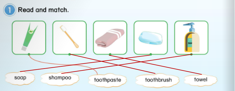 Unit 5. Home - SBT Tiếng Anh 5 - Phonics Smart 0 2