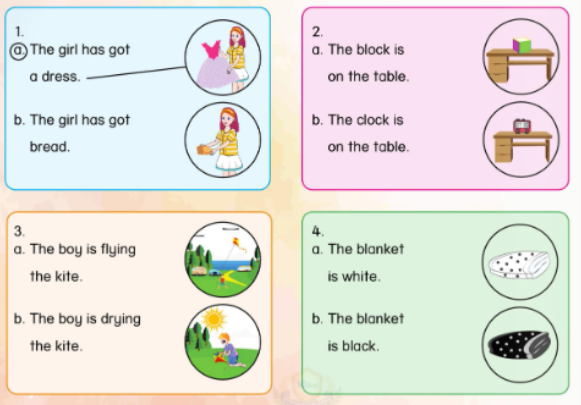 Unit 5. Home - SBT Tiếng Anh 5 - Phonics Smart 13 1