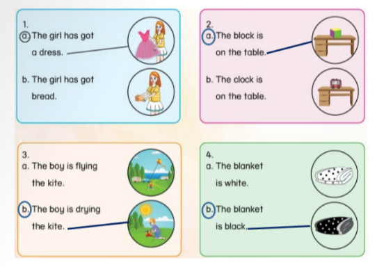 Unit 5. Home - SBT Tiếng Anh 5 - Phonics Smart 13 2