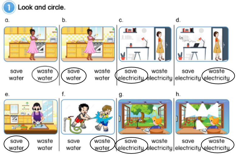 Unit 5. Home - SBT Tiếng Anh 5 - Phonics Smart 14 2