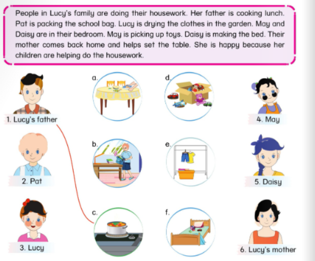 Unit 5. Home - SBT Tiếng Anh 5 - Phonics Smart 5 1