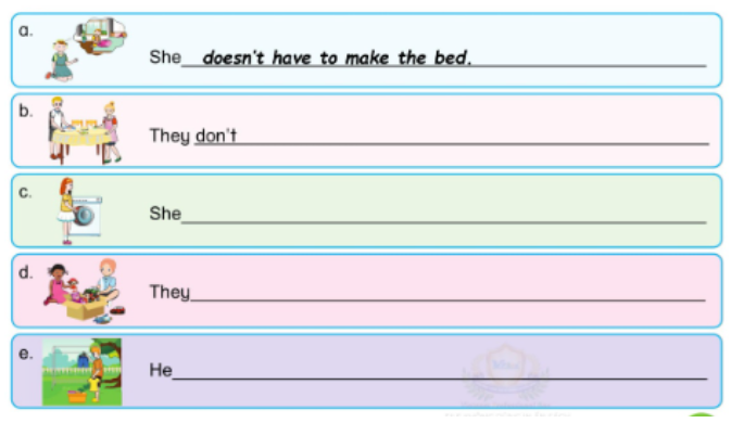 Unit 5. Home - SBT Tiếng Anh 5 - Phonics Smart 7 1