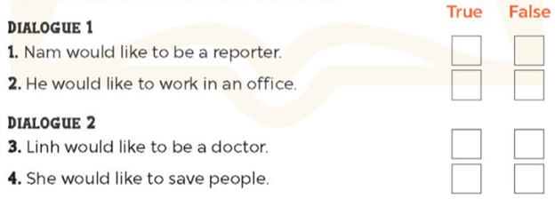 Unit 5. My future job - SBT Tiếng Anh 5 - Global Success 5 1