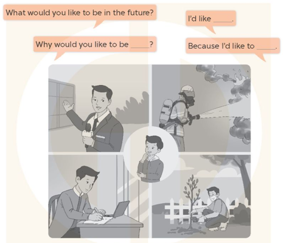 Unit 5. My future job - SBT Tiếng Anh 5 - Global Success 6 1