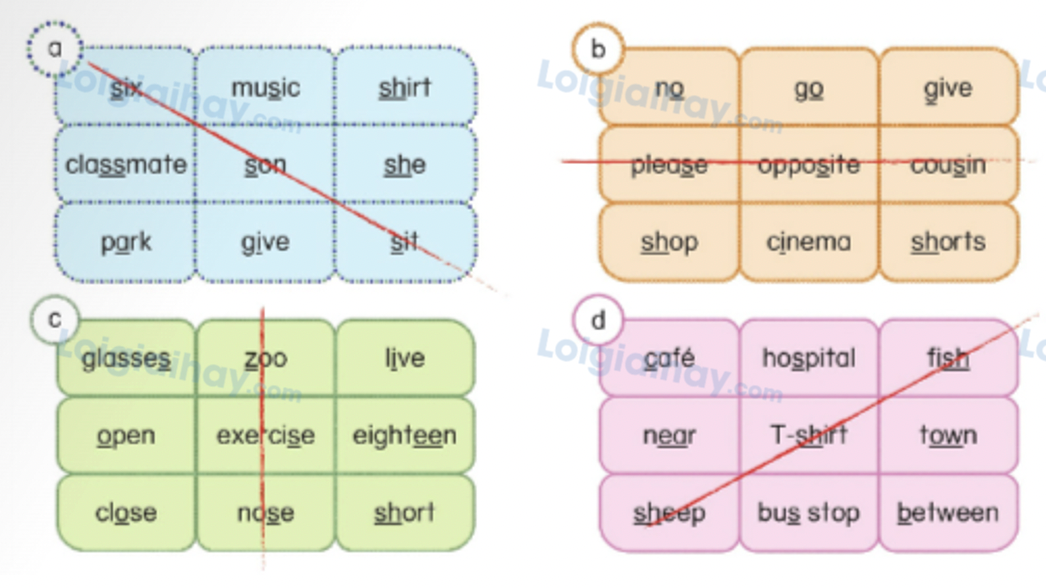 Unit 5. Places and directions - SBT Tiếng Anh 4 - Phonics Smart 12 2