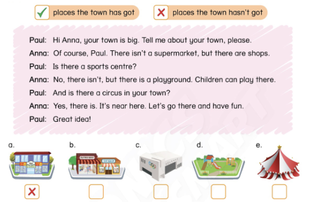 Unit 5. Places and directions - SBT Tiếng Anh 4 - Phonics Smart 6 1