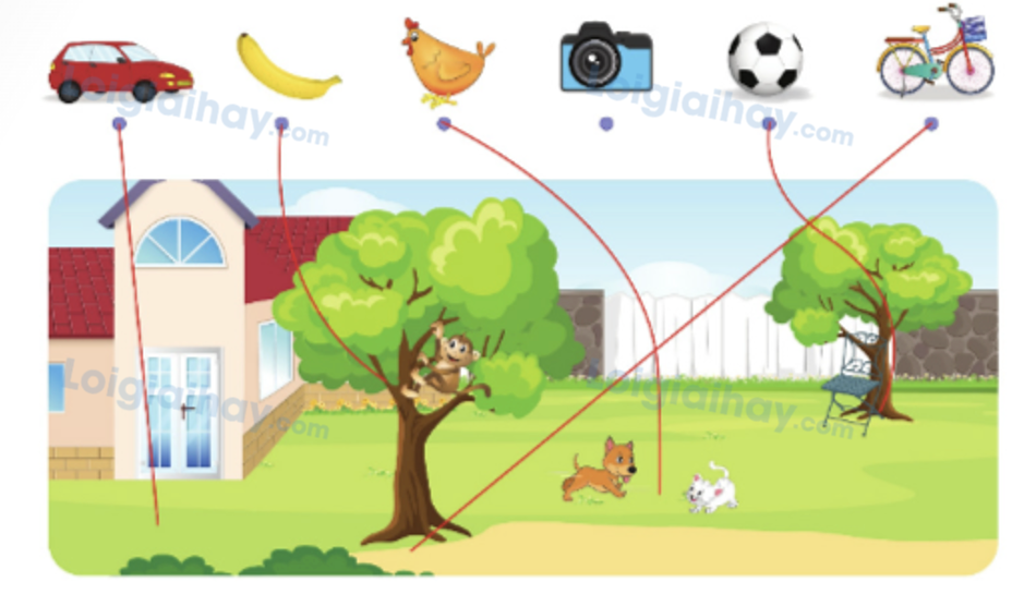 Unit 5. Places and directions - SBT Tiếng Anh 4 - Phonics Smart 9 1