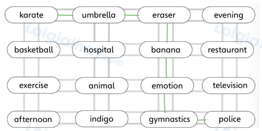 Unit 6. Amazing activities - SBT Tiếng Anh 4 - Explore Our World 9 2