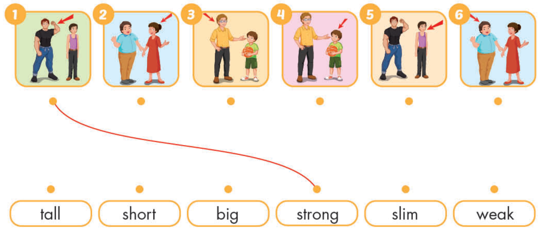 Unit 6. Describing people - SBT Tiếng Anh 4 - iLearn Smart Start 0 1