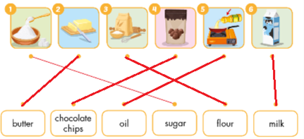 Unit 6. Food and Drinks - SBT Tiếng Anh 5 - iLearn Smart Start 0 2