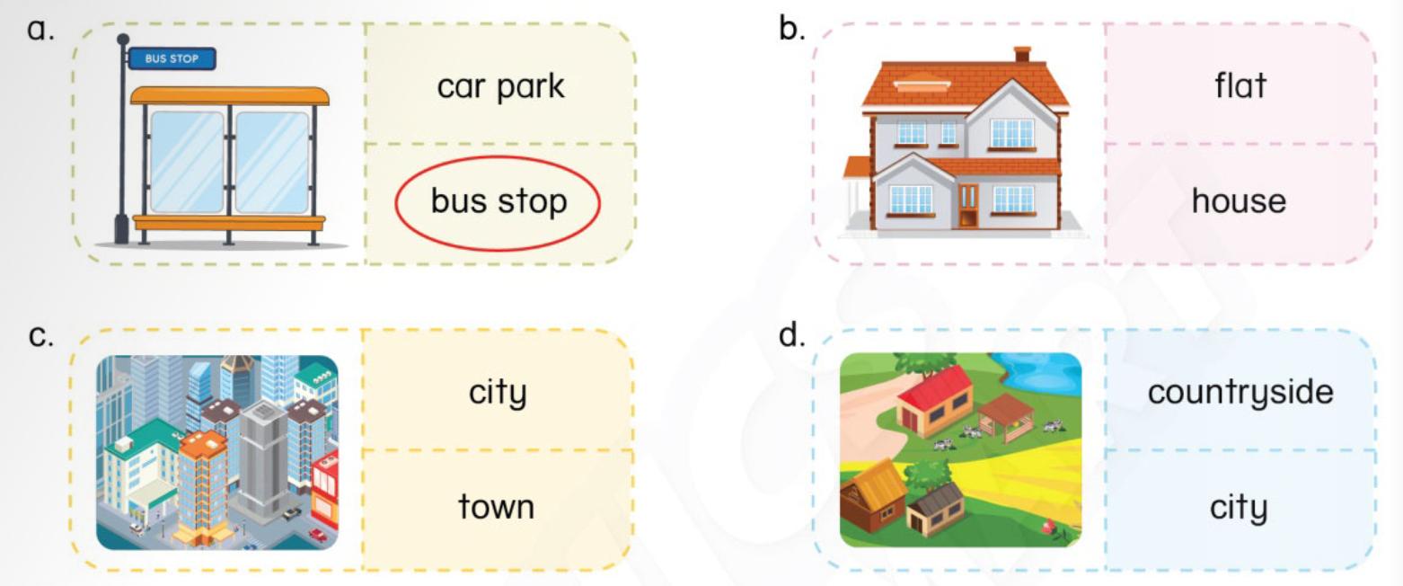 Unit 6. Home - SBT Tiếng Anh 4 - Phonics Smart 0 1