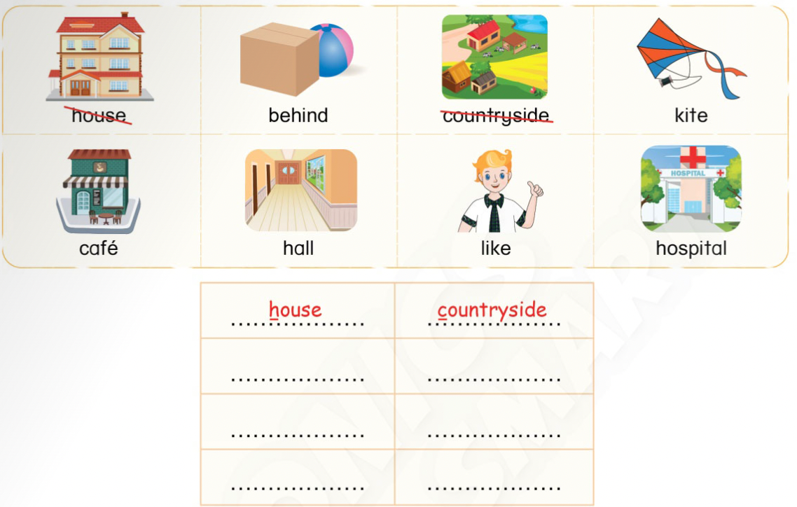 Unit 6. Home - SBT Tiếng Anh 4 - Phonics Smart 12 1