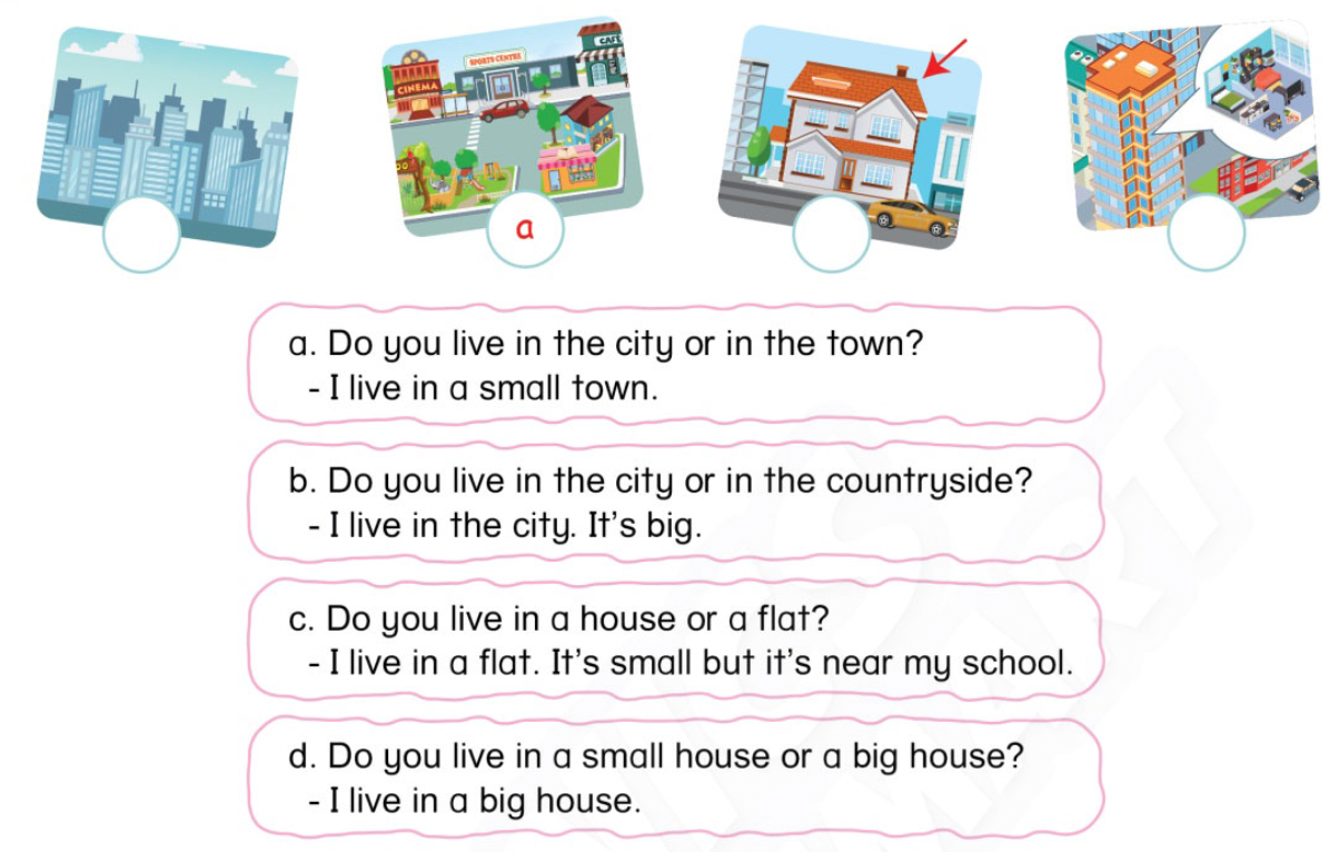 Unit 6. Home - SBT Tiếng Anh 4 - Phonics Smart 2 1