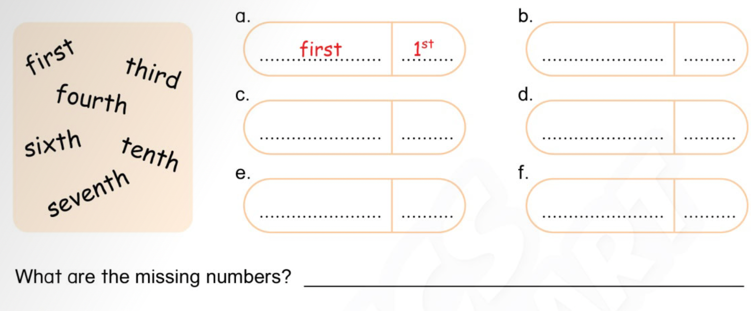 Unit 6. Home - SBT Tiếng Anh 4 - Phonics Smart 4 1