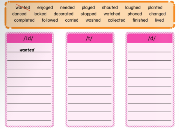 Unit 6. In the past - SBT Tiếng Anh 5 - Phonics Smart 12 1