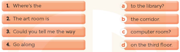 Unit 6. Our school rooms - SBT Tiếng Anh 5 - Global Success 3 1