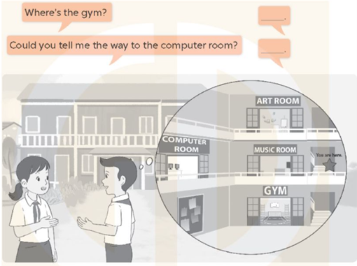 Unit 6. Our school rooms - SBT Tiếng Anh 5 - Global Success 6 1