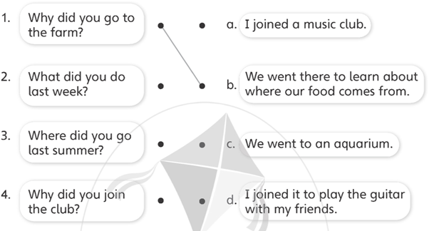 Unit 6. The World of School - SBT Tiếng Anh 5 - Explore Our World 6 1