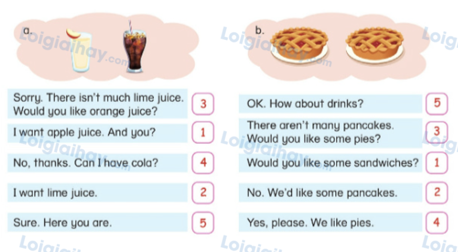 Unit 7. Food and drinks - SBT Tiếng Anh 4 - Phonics Smart 2 2