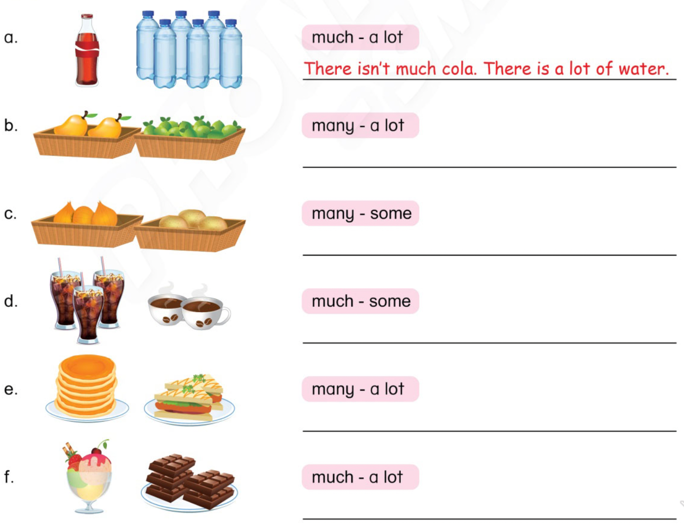 Unit 7. Food and drinks - SBT Tiếng Anh 4 - Phonics Smart 3 1