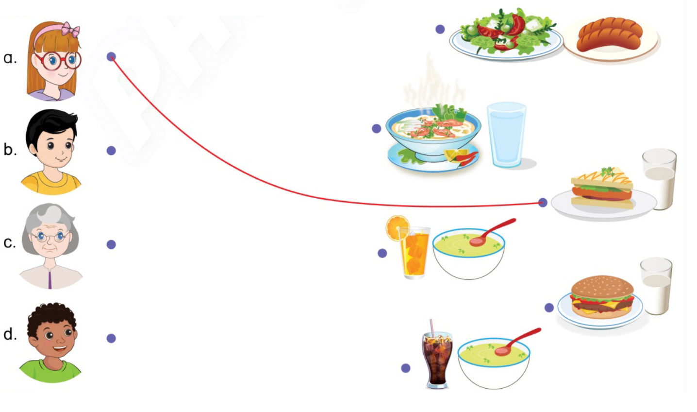 Unit 7. Food and drinks - SBT Tiếng Anh 4 - Phonics Smart 5 1