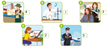 Unit 7. Jobs - SBT Tiếng Anh 5 - iLearn Smart Start 2 2