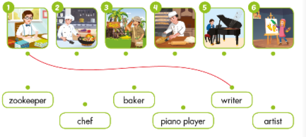 Unit 7. Jobs - SBT Tiếng Anh 5 - iLearn Smart Start 8 1