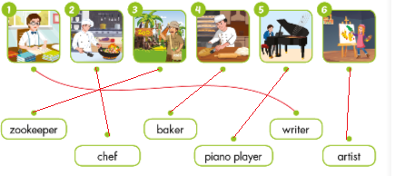 Unit 7. Jobs - SBT Tiếng Anh 5 - iLearn Smart Start 8 2