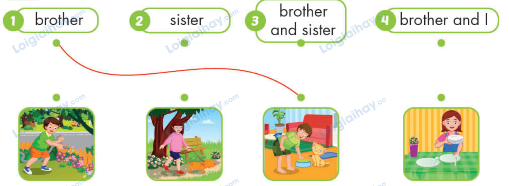 Unit 7. My family - SBT Tiếng Anh 4 - iLearn Smart Start 10 1