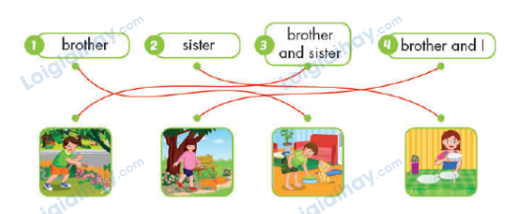 Unit 7. My family - SBT Tiếng Anh 4 - iLearn Smart Start 10 2