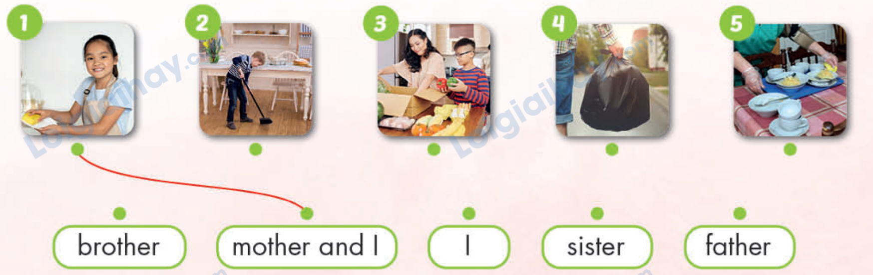 Unit 7. My family - SBT Tiếng Anh 4 - iLearn Smart Start 14 1
