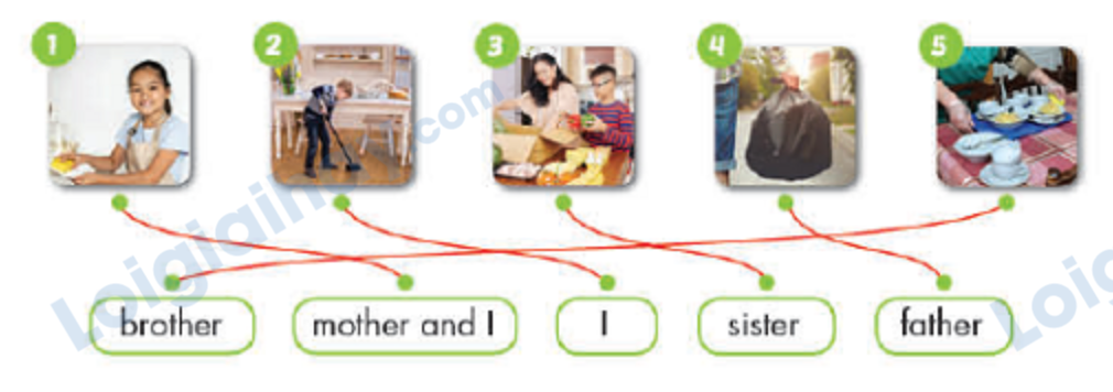 Unit 7. My family - SBT Tiếng Anh 4 - iLearn Smart Start 14 2