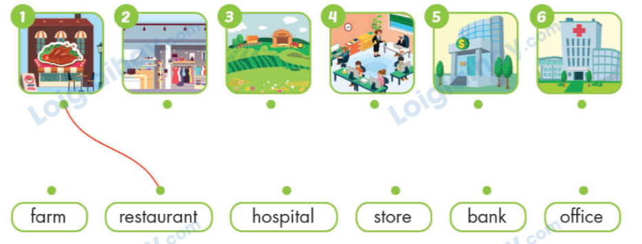 Unit 7. My family - SBT Tiếng Anh 4 - iLearn Smart Start 4 1