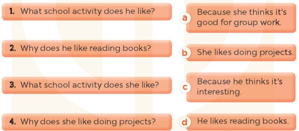 Unit 7. Our favourite school activities - SBT Tiếng Anh 5 - Global Success 4 1