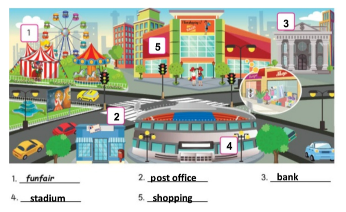 Unit 7. Places and people - SBT Tiếng Anh 5 - Phonics Smart 0 2