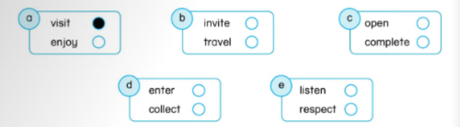 Unit 7. Places and people - SBT Tiếng Anh 5 - Phonics Smart 12 1