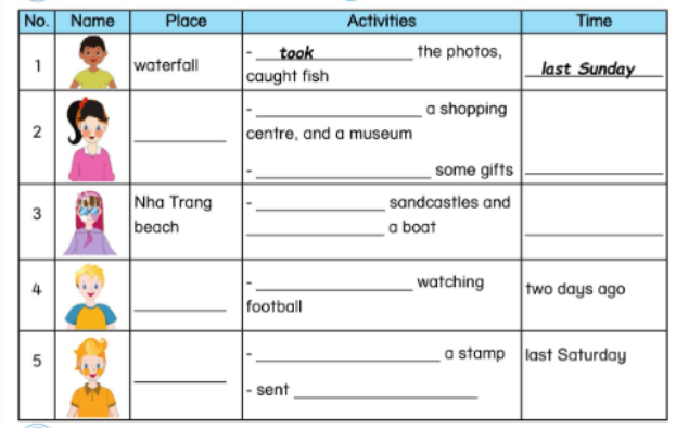 Unit 7. Places and people - SBT Tiếng Anh 5 - Phonics Smart 6 1